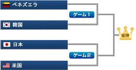 09WBC_final_1.JPG